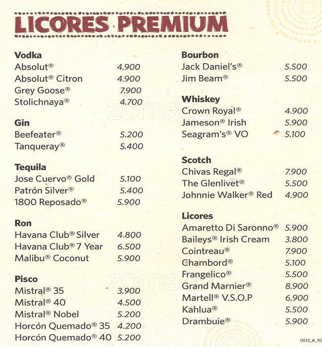 Carta de Outback