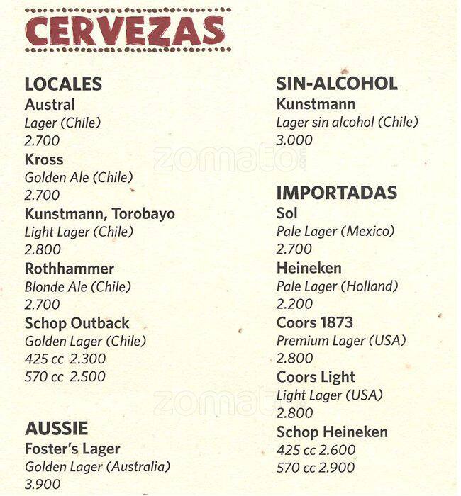 Carta de Outback