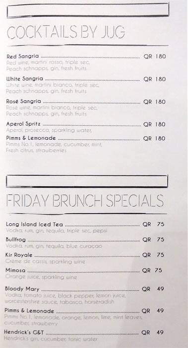 Spikes menu