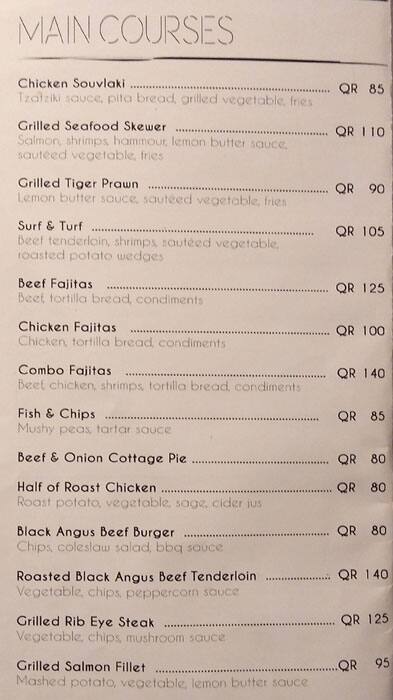 Spikes menu