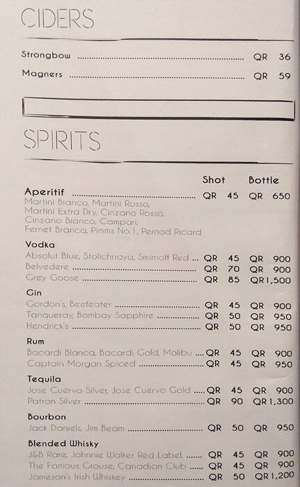 Spikes menu