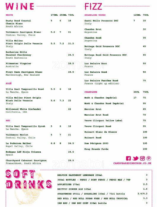 Candy menu