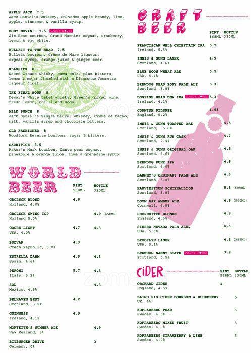 Candy menu