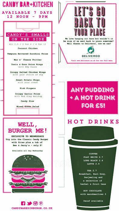 Candy menu