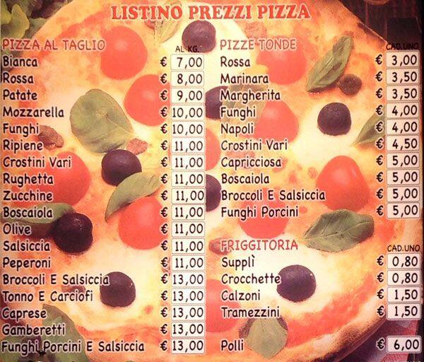 Menu di Pizza E Polli 