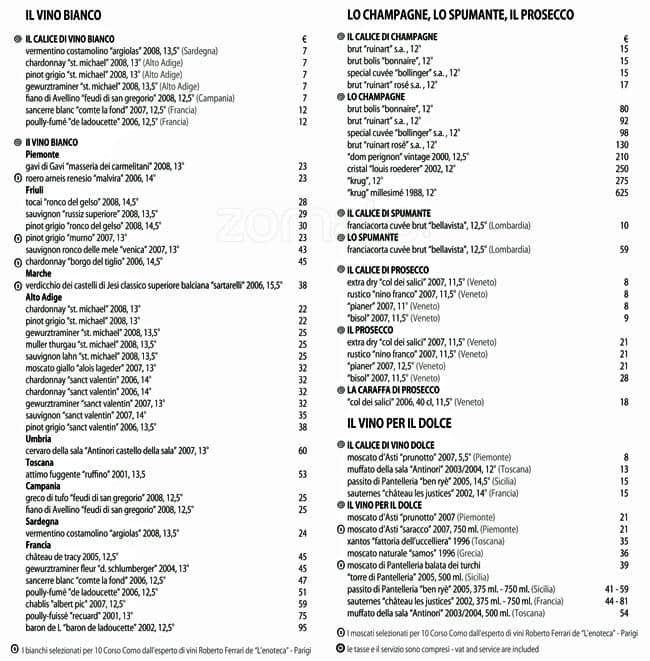 Menu di Fabbrica Pizzeria con Cucina 