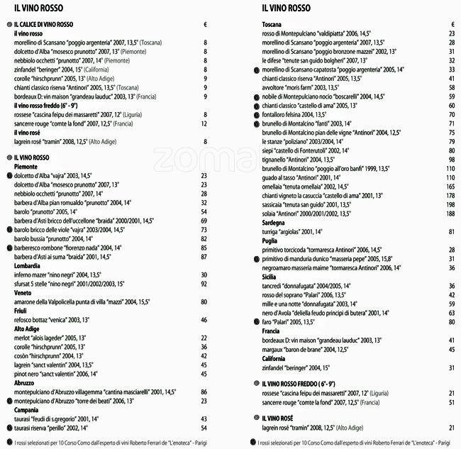 Menu di Fabbrica Pizzeria con Cucina 