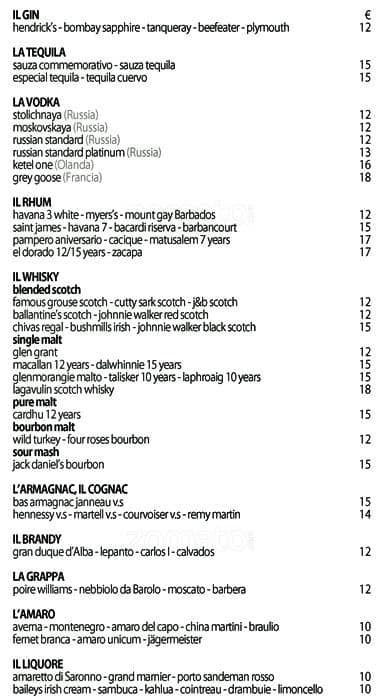 Menu di Fabbrica Pizzeria con Cucina 