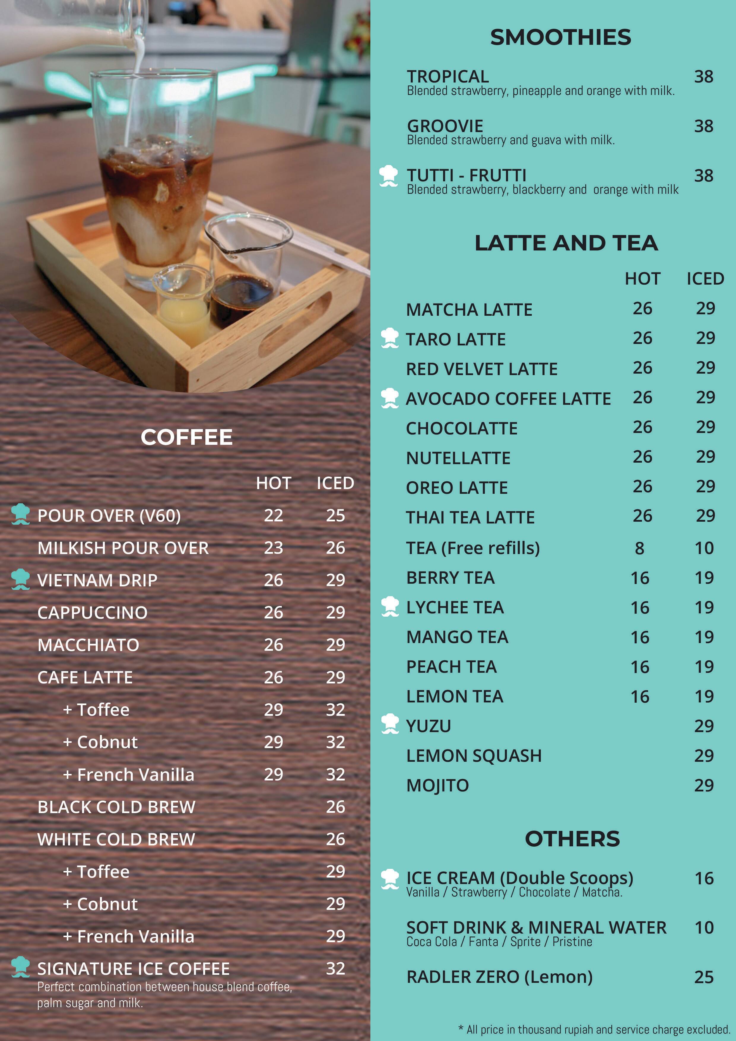 Menu at Lab Café cafe, Curug Sangereng