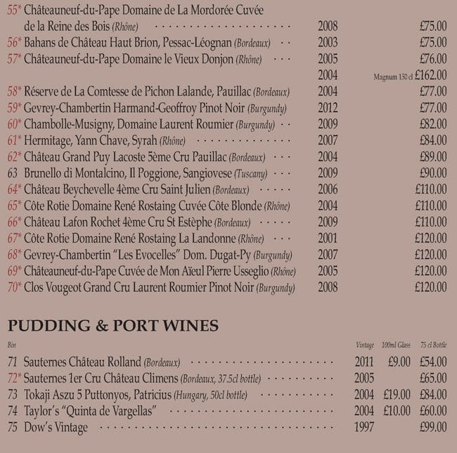 Menu at Rules pub & bar, London