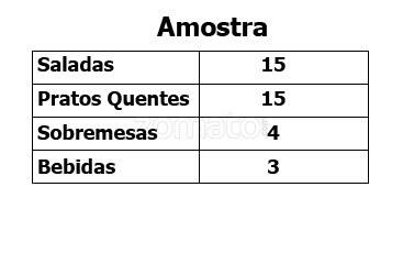 Restaurante Self-Service Luar de Madri cardápio