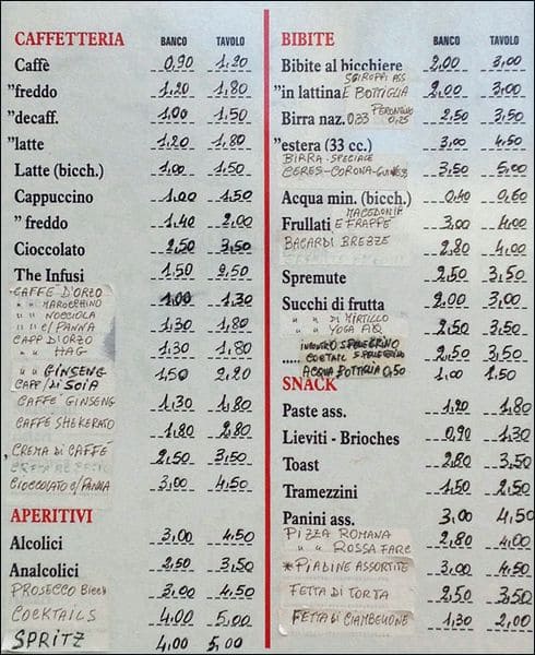 Menu di Bar Sica 