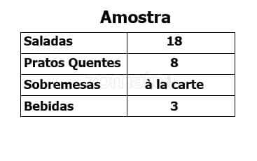 Churrascaria Marginal Bosta cardápio