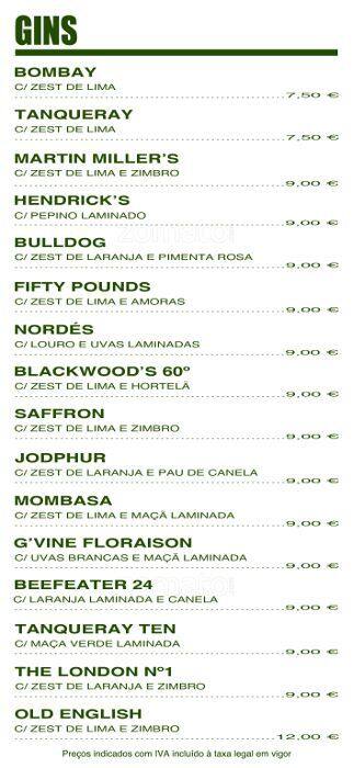Bit Bar menu