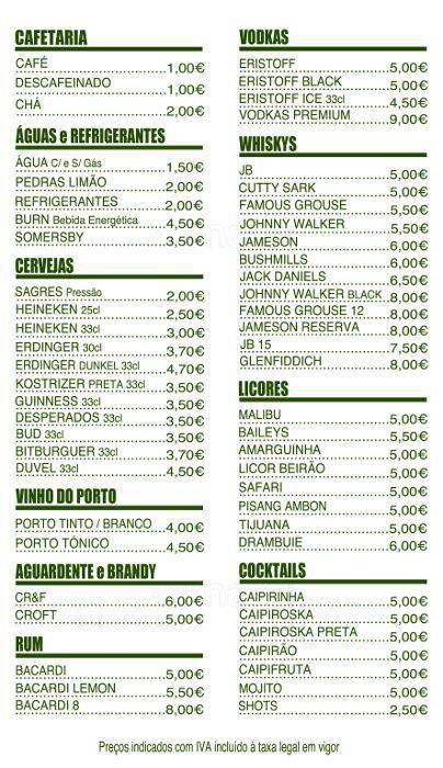 Bit Bar menu