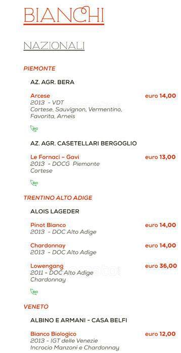 Menu di Morsi & Rimorsi 