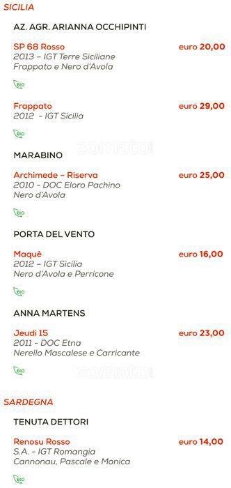 Menu di Morsi & Rimorsi 