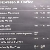 Starbucks Menu Menu For Starbucks Bukit Bintang Kuala Lumpur