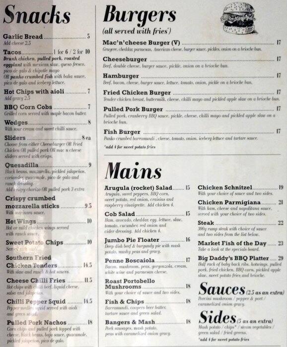 Carta de Parkside Bar at The Bat & Ball, Sydney