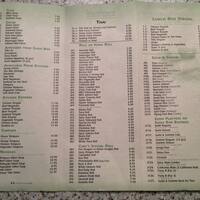 Asia Asian Cuisine Menu Menu For Asia Asian Cuisine Richmond Hill Savannah