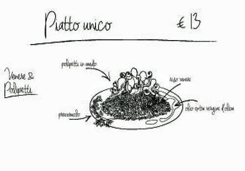 Menu di Blah 