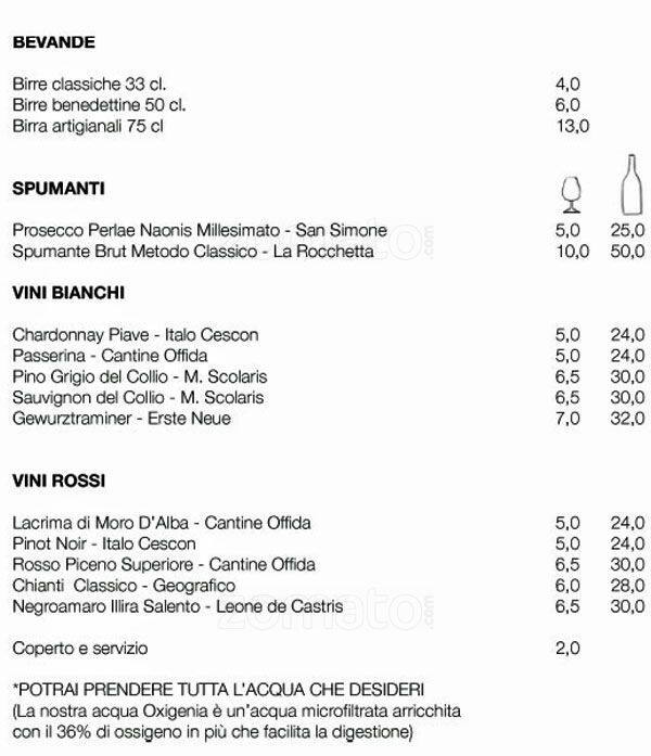 Menu di Blah 