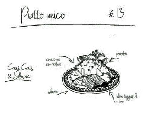 Menu di Blah 