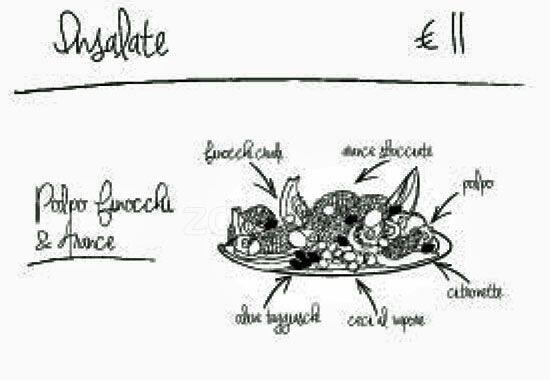 Menu di Blah 