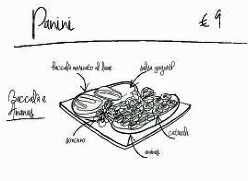 Menu di Blah 