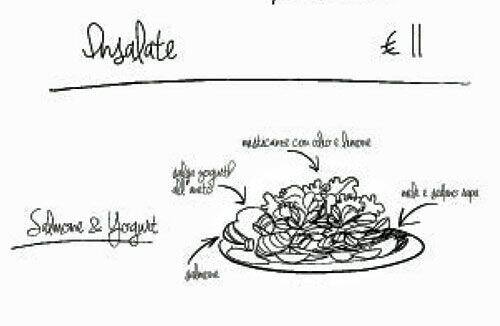 Menu di Blah 