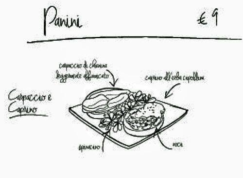 Menu di Blah 