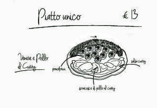 Menu di Blah 