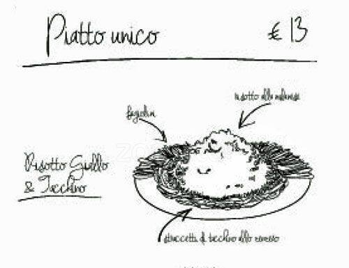 Menu di Blah 