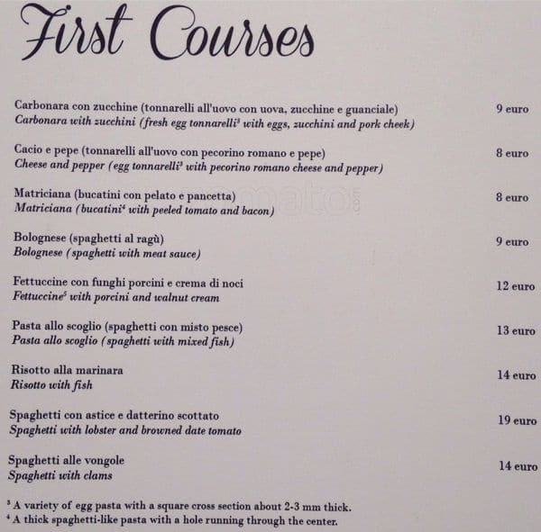 Menu di Panormus 