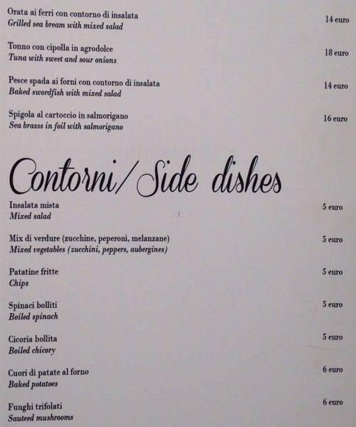 Menu di Panormus 