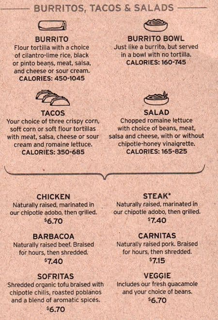 chipotle menu