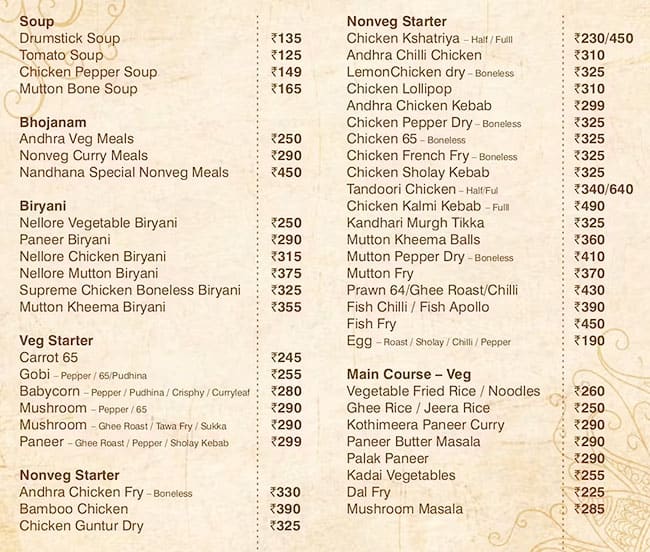 Menu of Nandhana Palace, Indiranagar, Bangalore