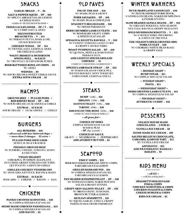 Nelson Hotel Menu, Menu for Nelson Hotel, Bondi Junction, Sydney ...