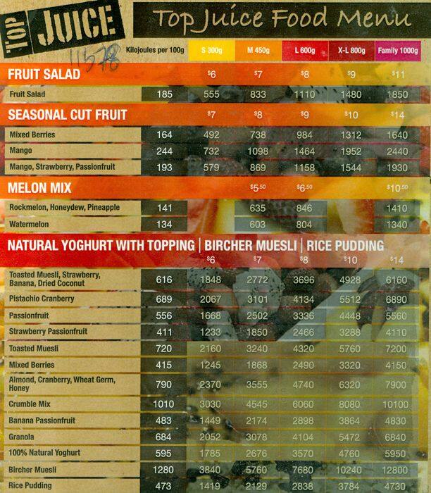 Top Juice Menu, Menu for Top Juice, Chadstone, Melbourne Urbanspoon