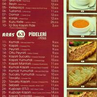 Aras 63 Urfa Bodrum Merkez Bodrum Zomato