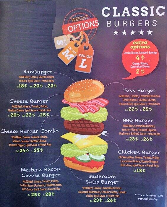 Carta De So Big Burger Estambul Caddebostan Plaj Yolu Sk No 2a