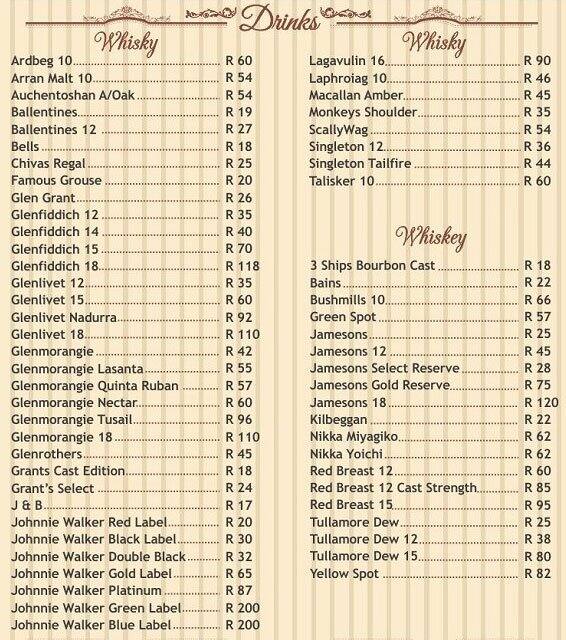 Clementines Menu, Menu for Clementines, Clarens, Clarens Zomato SA