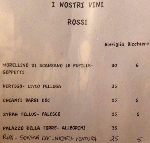 Menu di Circus Art Caffe 