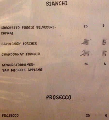 Menu di Circus Art Caffe 
