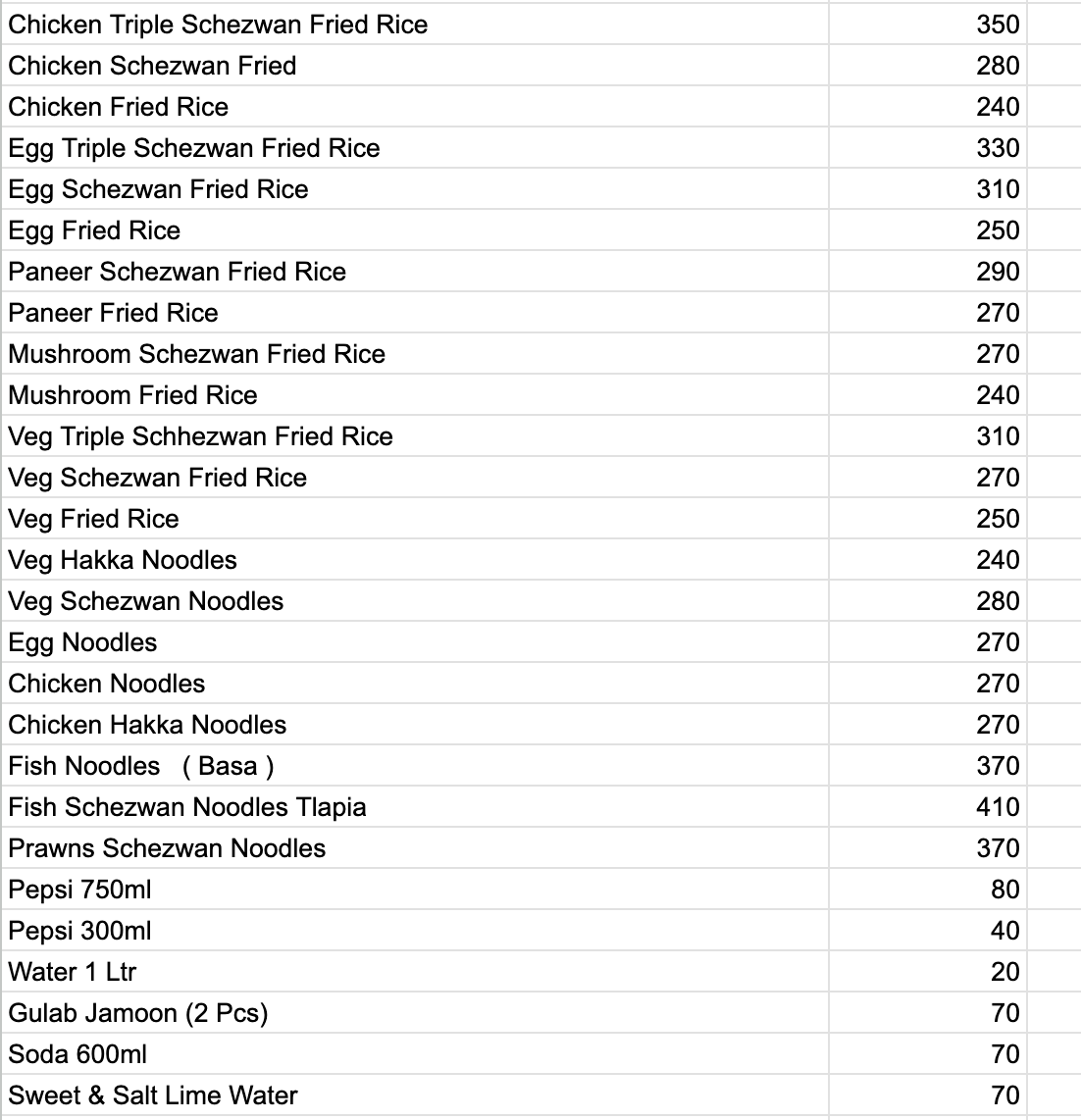 Menu of Chinese Vaddo, Morjim, Goa