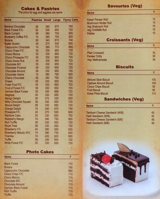 Ribbons & Balloons Menu, Menu for Ribbons & Balloons, Kopar Khairane, Navi Mumbai Zomato