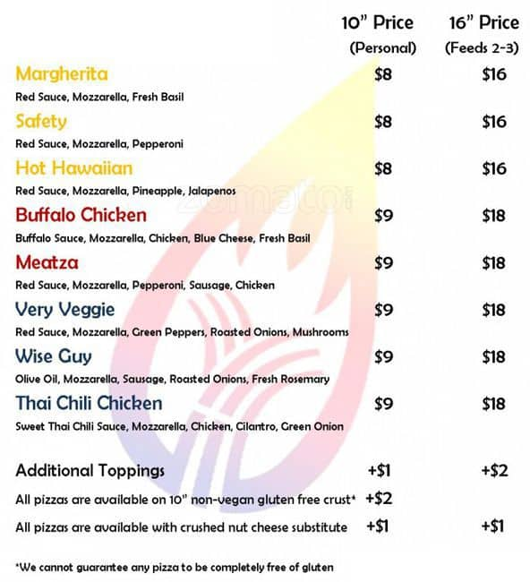 Pizza Food Truck Menus at Melissa Gatton blog