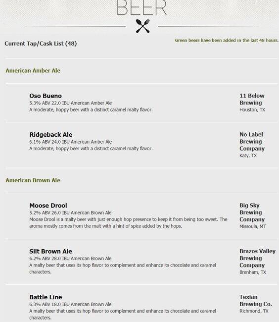 The Backyard Grill Cypress Houston