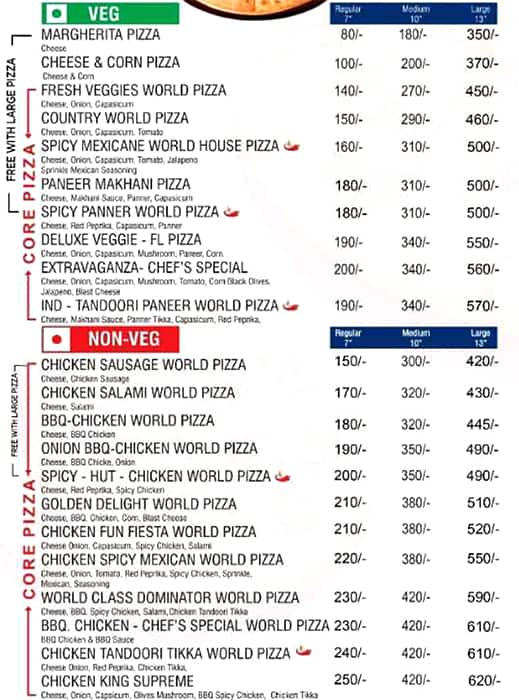 Menu of World Pizza, Nalasopara, Mumbai