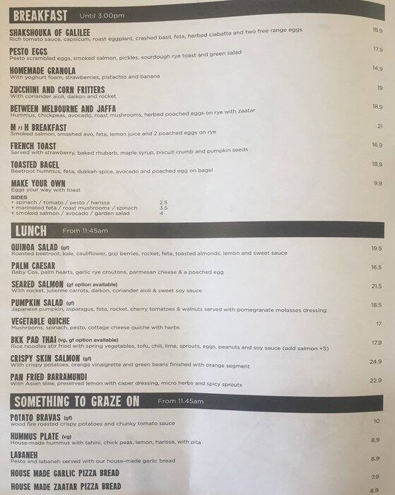 Milk N Honey Menu, Menu for Milk N Honey, Caulfield, Melbourne Urbanspoon/Zomato